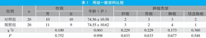 医联体下安宁疗护服务模式在晚期恶性肿瘤患者中的应用效果观察