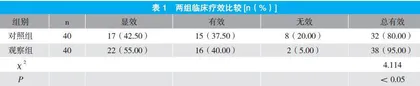 贝那普利片联合羟苯磺酸钙胶囊治疗早期糖尿病肾病的效果观察