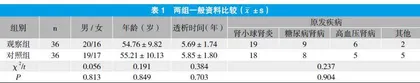 西那卡塞治疗血液透析继发性甲状旁腺功能亢进的效果观察