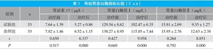 半夏泻心汤联合三联疗法治疗慢性胃炎伴Hp感染的效果观察