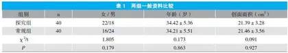 湿润烧伤膏联合高渗盐水浸浴对皮肤擦挫伤创面愈合促进作用的临床分析