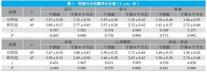 以家庭为中心的护理干预在肾病综合征患儿中的应用分析
