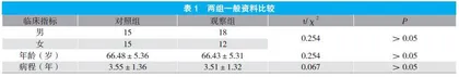 中医穴位贴敷改善慢性阻塞性肺疾病稳定期患者临床症状的效果观察
