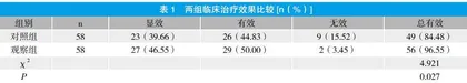 奥司他韦对流行性感冒患儿症状改善及炎症介质的影响