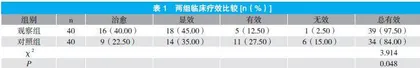 中药汤剂联合西药治疗胃溃疡（寒热错杂证）的效果观察