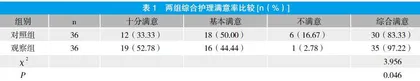 基于自然模式的生物养育法在母乳喂养护理中的应用效果