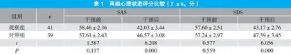 带状疱疹神经痛患者应用程序化疼痛护理的镇痛效果分析