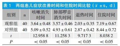 童趣化护理联合常规护理在支气管肺炎患儿的应用效果