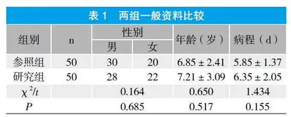 麻杏石甘汤治疗小儿支气管肺炎的疗效观察