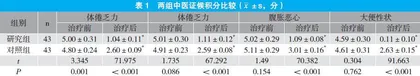 健胃消痞汤联合雷贝拉唑治疗慢性萎缩性胃炎的效果观察