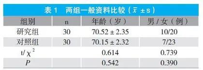 人性化护理在老年胸腰段压缩性骨折护理中的作用研究