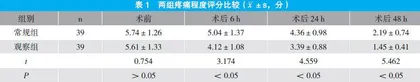 萧氏双C护理模式对肛周脓肿术后疼痛及并发症的影响