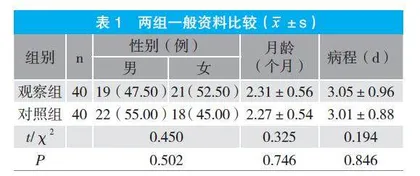 微量泵鼻饲喂养联合优质护理在中度胃食管反流患儿中的应用价值