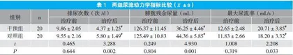 桂枝茯苓汤加减治疗老年中风后癃闭的临床效果观察