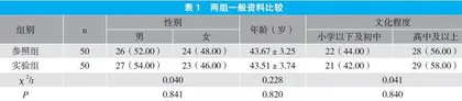 基于目标策略的针对性护理对终末期慢性肾脏病患者预后影响研究