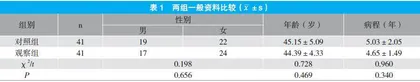 临床护理路径联合前馈控制护理在甲状腺功能亢进患者中的应用
