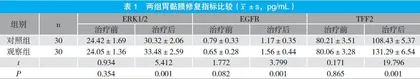 瑞巴派特辅助治疗胃溃疡伴胃出血的临床效果分析