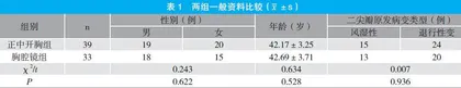正中开胸二尖瓣成形术与胸腔镜手术对重度二尖瓣反流患者术后反流情况及生活质量的影响*
