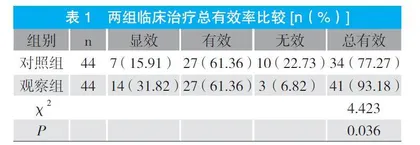 沙库巴曲缬沙坦联合美托洛尔对老年冠心病心力衰竭患者血管内皮功能及心功能的影响