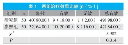 银杏叶提取物治疗急性脑梗死的临床分析