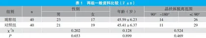 晶状体囊袋张力环及虹膜拉钩在超声乳化白内障吸除术中晶状体半脱位治疗中的应用