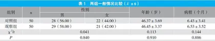 支链氨基酸型肠内营养制剂联合益生菌对肝硬化失代偿期患者营养状态的影响