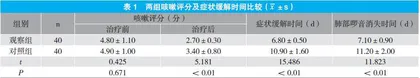 布地奈德雾化吸入治疗小儿感染后咳嗽的临床效果研究