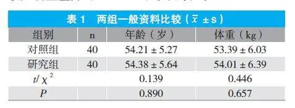 奈达铂化疗联合同期放疗治疗中晚期宫颈癌的临床疗效研究
