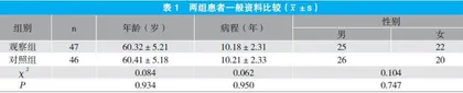 苯磺酸氨氯地平联合缬沙坦治疗老年高血压的临床疗效观察