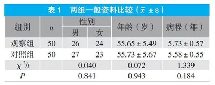 参松养心胶囊辅助治疗原发性高血压的效果及对血管内皮功能的影响