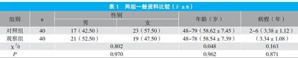 加味四妙散口服联合正骨散外敷应用于痛风性关节炎急性发作期的临床效果观察
