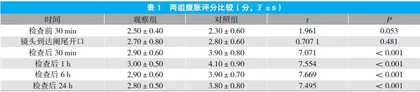 二氧化碳注气联合穴位敷贴缓解结肠镜检查后腹胀的效果研究