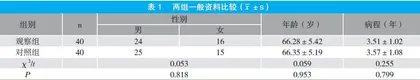 美托洛尔联合曲美他嗪治疗冠心病伴心力衰竭疗效及对心功能的影响观察