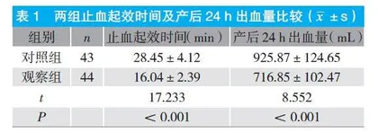 生化汤联合西药治疗产后出血的临床疗效观察