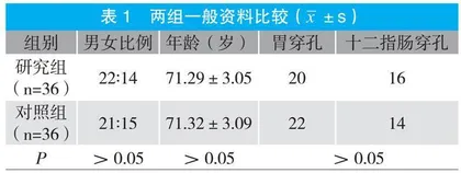 腹腔镜与开腹手术治疗老年上消化道穿孔的效果观察 