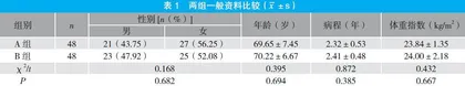 rTMS结合奥氮平治疗老年精神分裂症对患者认知功能及PANSS评分的影响