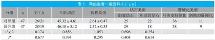 分析肝硬化合并胆结石外科手术的临床疗效 