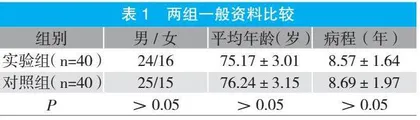 社区护理干预对老年糖尿病患者生活质量改善的效果评价