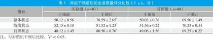 医院-社区-家庭延续性护理模式在慢性阻塞性肺疾病患者肺康复中的应用研究