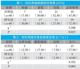 加味四神汤口服加灌肠治疗脾肾阳虚型溃疡性直肠炎临床研究 