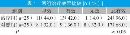 归脾汤中药配方颗粒及饮片煎剂治疗女性缺铁性贫血的疗效观察