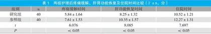 急性胰腺炎患者的临床护理体会
