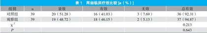 间歇光疗与持续光疗治疗新生儿高胆红素血症的临床疗效观察