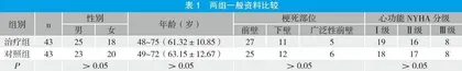 美托洛尔联合瑞舒伐他汀治疗心肌梗死的疗效观察