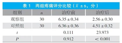 中医手法正骨推拿联合中药封包治疗颈肩腰腿痛疗效观察