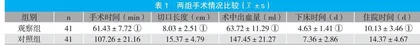 微创经皮钢板内固定治疗胫骨平台骨折的效果及安全性分析