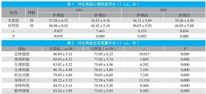 心理护理在癫痫患者中的应用效果 