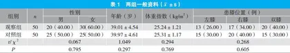富血小板血浆联合氨基葡萄糖片治疗早中期膝骨关节炎患者的临床效果观察