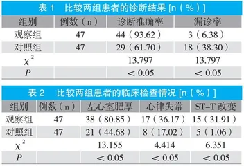 心电图联合心脏彩超诊断高血压性心脏病的临床效果探讨 