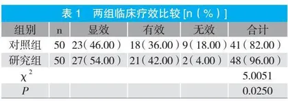 重度牙周炎牙齿牙髓治疗时机及牙周牙髓联合治疗的效果分析